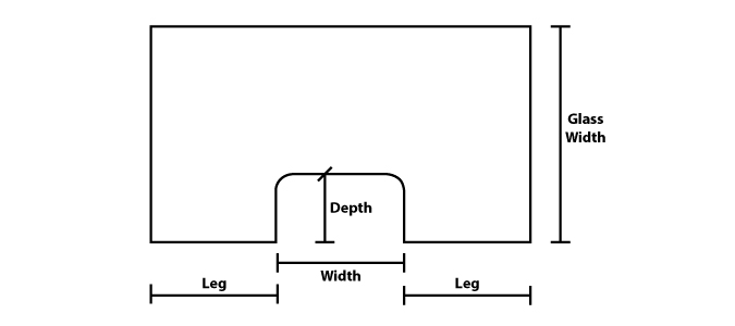 notches2